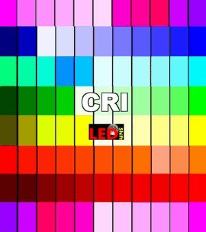 CRI Color Rending Index
