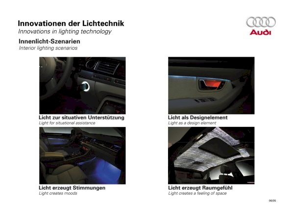 LEDshift == AUDI, LED Auto Scheinwerfer, LED KFZ Lampen, LED Auto