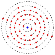 Elecrton alignment