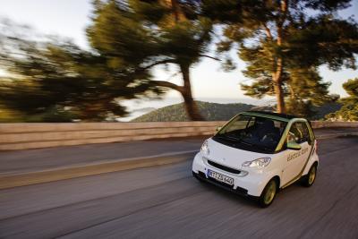 Smart fortwo electric drive