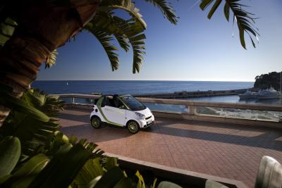 Smart fortwo electric drive