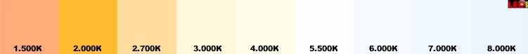 Weisse Farbtemperatur Kelvin von 1500K bis 8000K