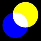 Blau & Gelb = Weiß