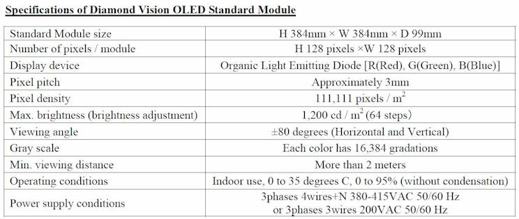 Data-Oled-Mitsubishi