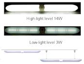 LED Sensor Röhre